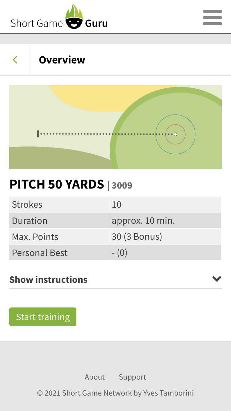 Short Game Guru Training Pitch 50 Yards